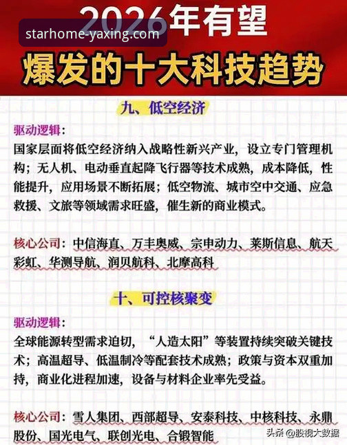2026亚星功能有哪些 2026亚星功能详解:探索创新突破与卓越体验