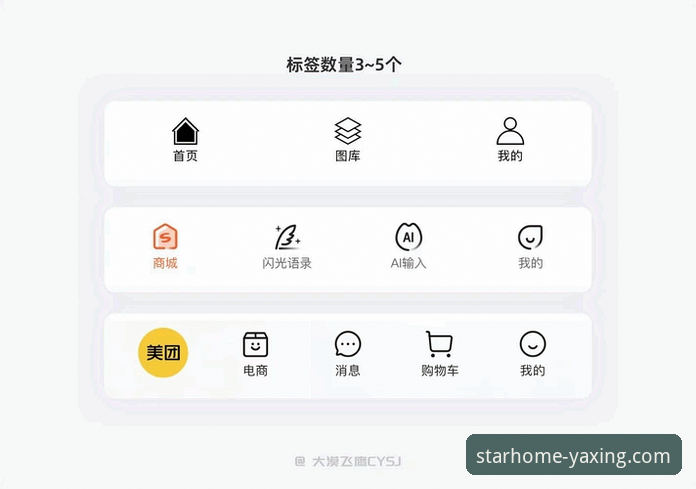 亚星可靠平台教程 亚星体育平台可靠性深度分析:从用户体验到技术保障的全方位解读