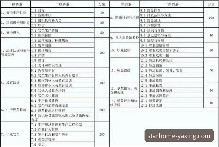 亚星是正规平台吗 亚星体育平台正规性判断实用指南:从下载到使用的完整评估