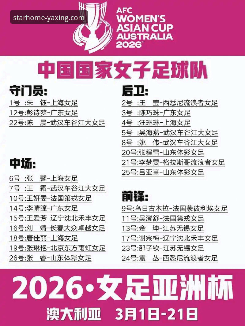 亚星正版APP怎么下载 2026世界杯观赛必备知识:十大球星深度解析与观赛指南
